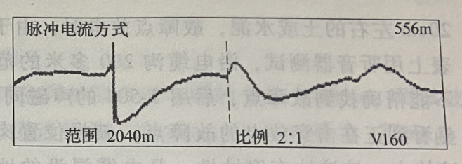 圖18-5 脈沖電流法測試B、C相間故障波形