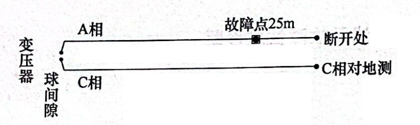 圖24-5 在變壓器端A、C相間做球間隙接線