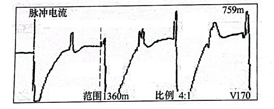 圖24-6 在變壓器端A、C相間做球間隙測得的故障波形